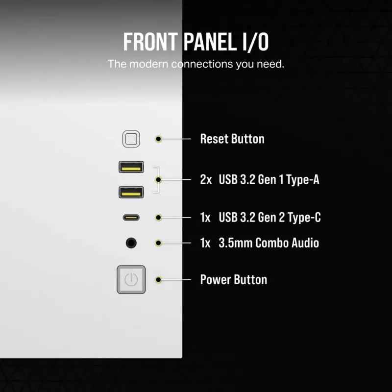 Obudowa PC CORSAIR – 2500X średnia wieża dwukomorowa obudowa PC – biała