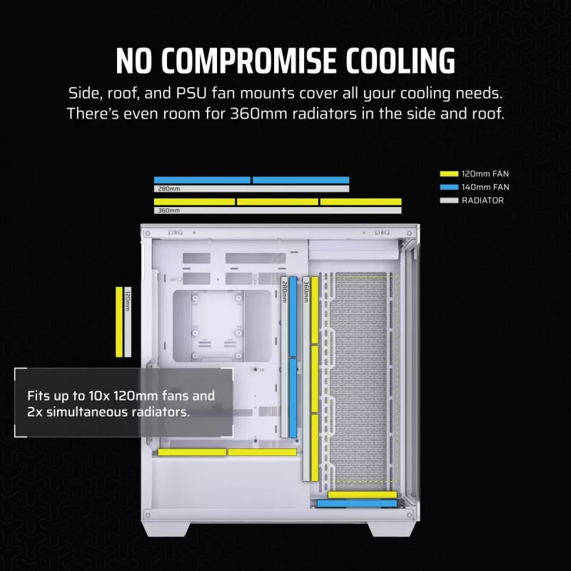 CORSAIR Pc Case - 3500x Mid-tower - Biała
