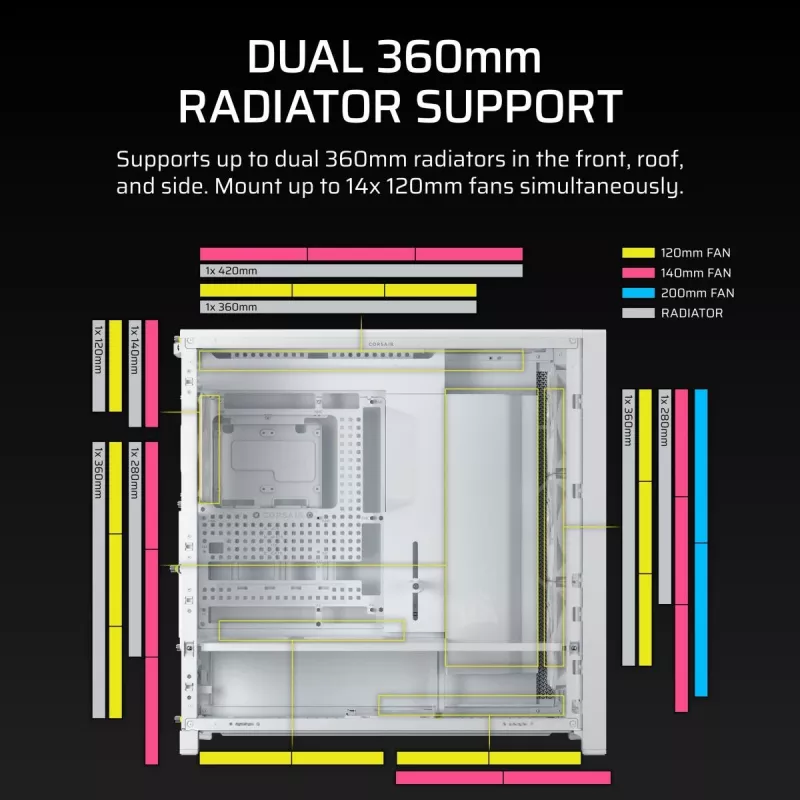 Obudowa PC CORSAIR - Frame 5000D RS High-Airflow Mid-Tower - Biała