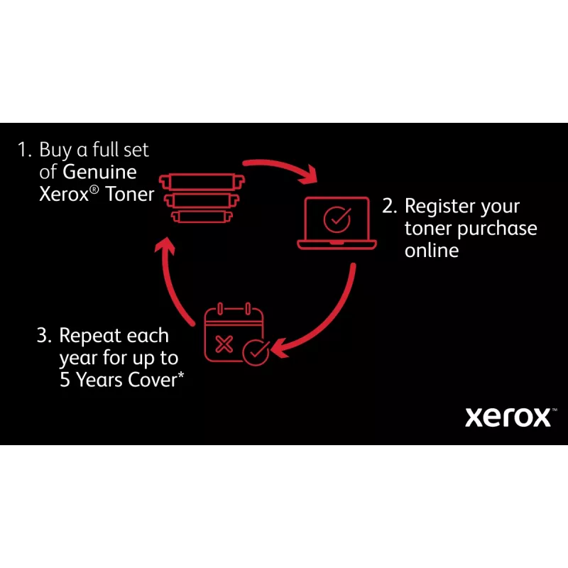 Xerox C410 A4 40ppm Dupleks PS3 PCL5e/6 2 Podajniki 251 Arkuszy