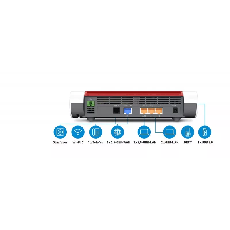 FRITZ!Box 5690 router bezprzewodowy 2.5 Gigabit Ethernet Dwuzakresowy (2.4 GHz / 5 GHz) Czerwony, Biały