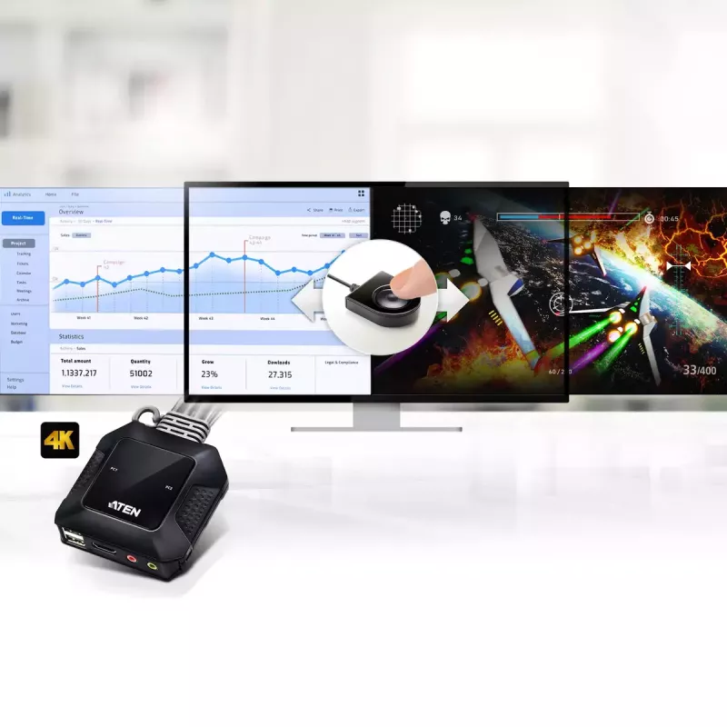 Przełącznik KVM ATEN 2-portowy USB 4K HDMI z pilotem