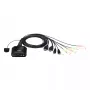 Przełącznik KVM ATEN 2-portowy USB 4K HDMI z pilotem