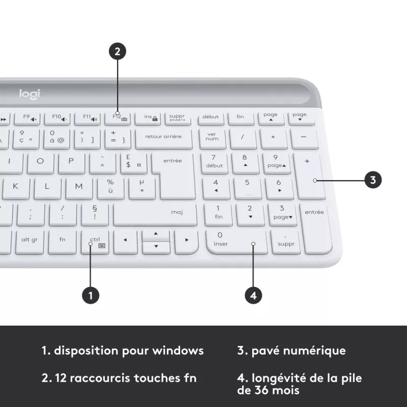 LOGITECH cienki klawiatura bezprzewodowa i zestaw myszy Mk470 - biała - AZERTY francuski