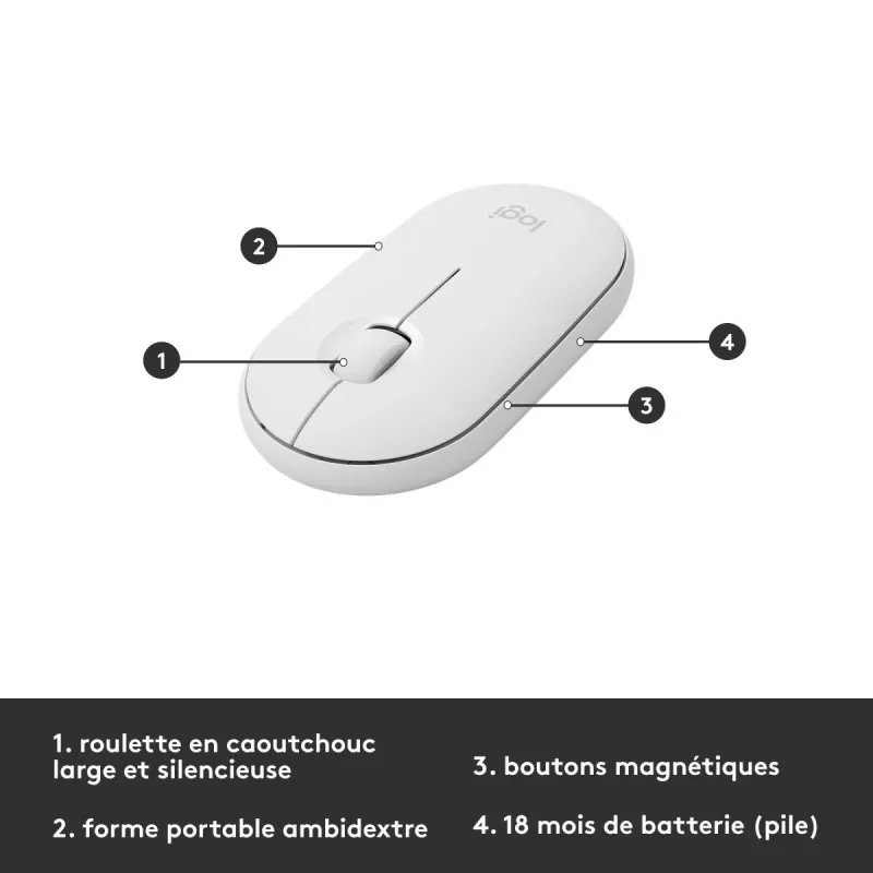 LOGITECH cienki klawiatura bezprzewodowa i zestaw myszy Mk470 - biała - AZERTY francuski