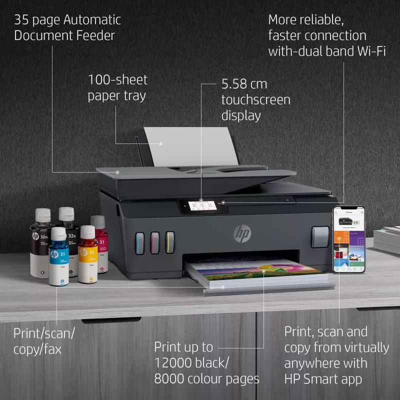 HP Smart Tank Plus 655 Bezprzewodowa kolorowa drukarka wielofunkcyjna, kopiarka, skaner
