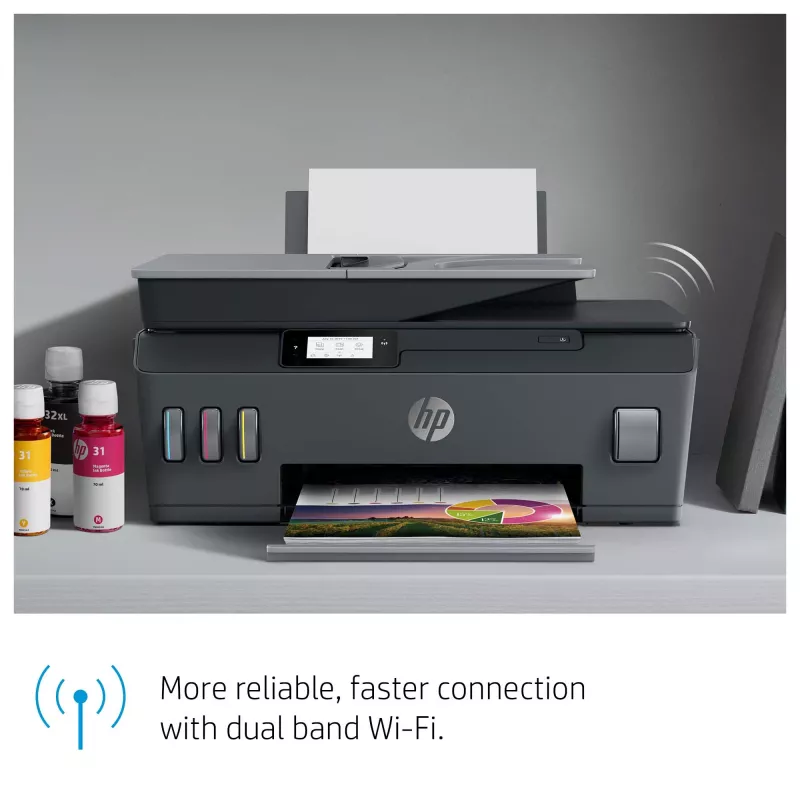 HP Smart Tank Plus 655 Bezprzewodowa kolorowa drukarka wielofunkcyjna, kopiarka, skaner