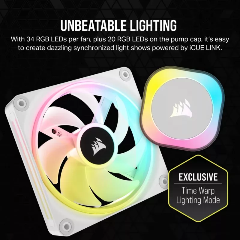 CORSAIR CPU Cooler - Icue Link H100I RGB Aio Liquid Cooler - biały