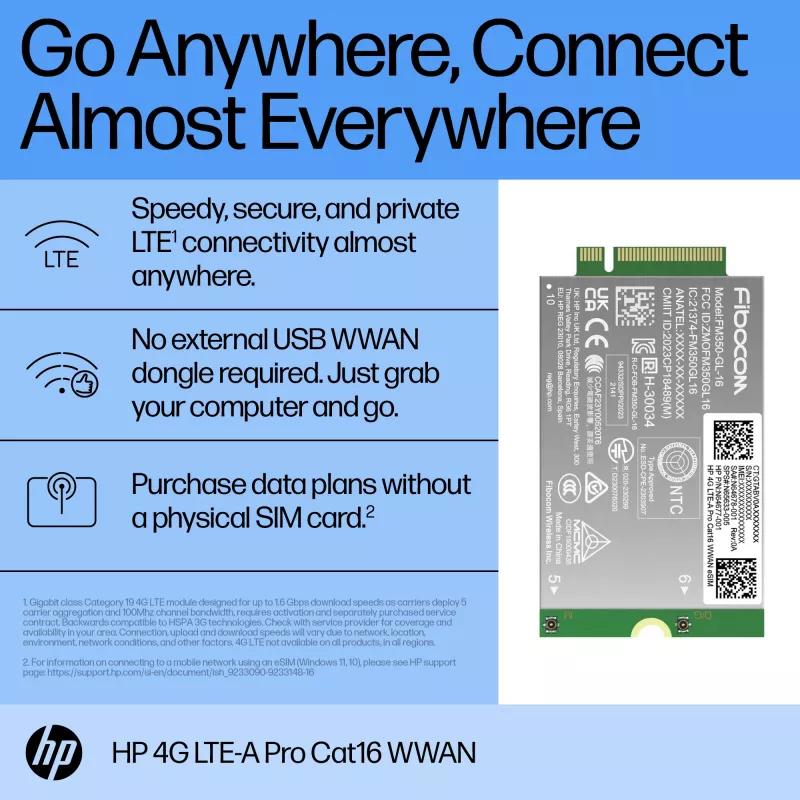 HP 4G LTE-A Pro Cat16 WWAN karty/adapter interfejsu