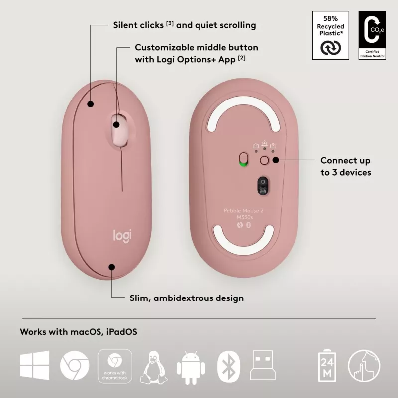 Logitech Pebble 2 Combo Bezprzewodowa Klawiatura i Mysz Różowa QWERTY
