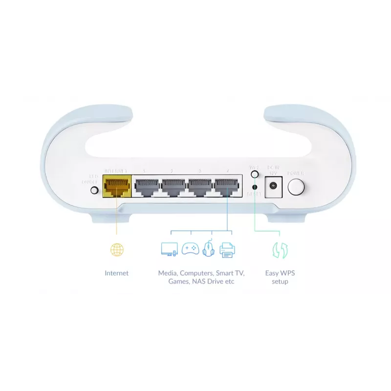 Router Mesh D-Link AX3000 Dual-band Wi-Fi 6