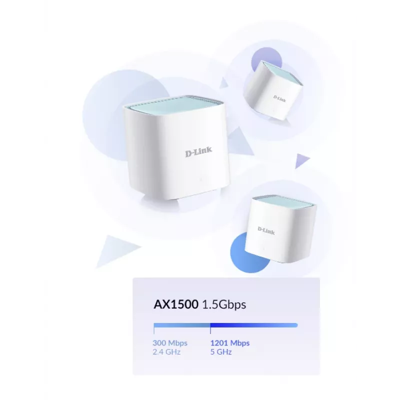 D-Link EAGLE PRO AI AX1500 Mesh System - 3 szt., Biały, Wewnętrzny, System Mesh, Zasilanie, Status, 500 m², Dwuzakresowy (2,4 GHz / 5 GHz)