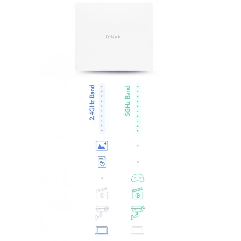 D-Link AX3000 Wi-Fi 6 Dwuzakresowy Punk Dostępowy PoE Zewnętrzny, 2.4 GHz, 5 GHz, 3000 Mbit/s, 64-bit WEP, 128-bit WEP, SSID, WEP, WPA, WPA2, WPA3, 10,100,1000,2500 Mbit/s