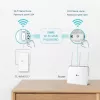 TP-Link TL-WPA7519 KIT 1000 Mbit/s Ethernet LAN Wi-Fi biały 2 szt.