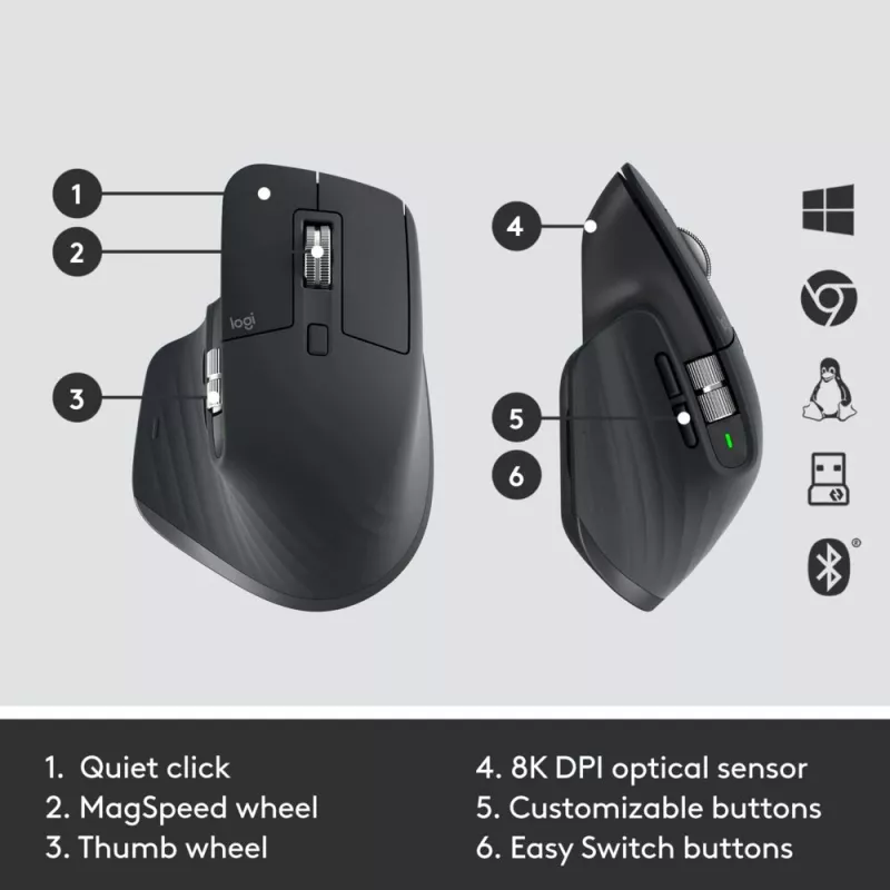 LOGITECH MX Keys Combo For Business Gen 2 - Grafit - Qwerty Hiszpański
