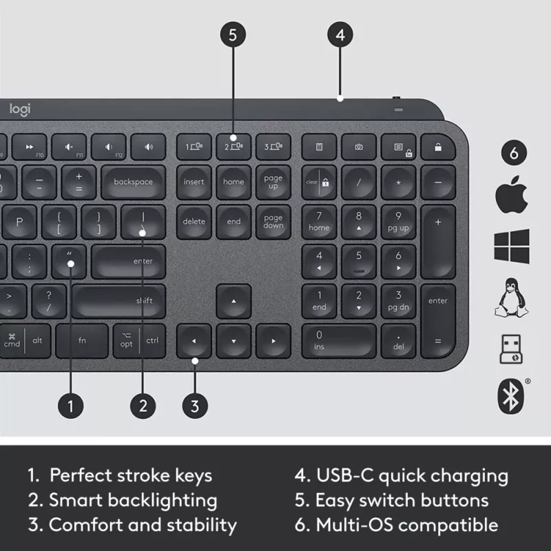 LOGITECH MX Keys Combo For Business Gen 2 - Grafit - Qwerty Hiszpański