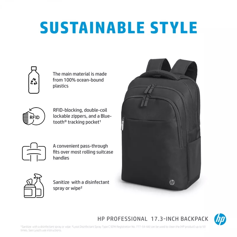 Plecak HP Professional 17,3 cala, Plecak, 740 g