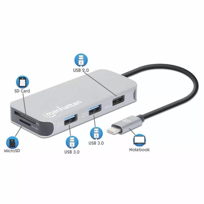 Stacja dokująca Manhattan USB-C z czytnikiem kart, Porty (x6): Ethernet, HDMI, USB-A (x3) i USB-C, z funkcją Power Delivery (100 W) do portu USB-C (uwaga: wymagana dodatkowa ładowarka sieciowa USB-C i kabel USB-C), uniwersalna do wszystkich urządzeń, kabel 15 cm, aluminium, srebrny