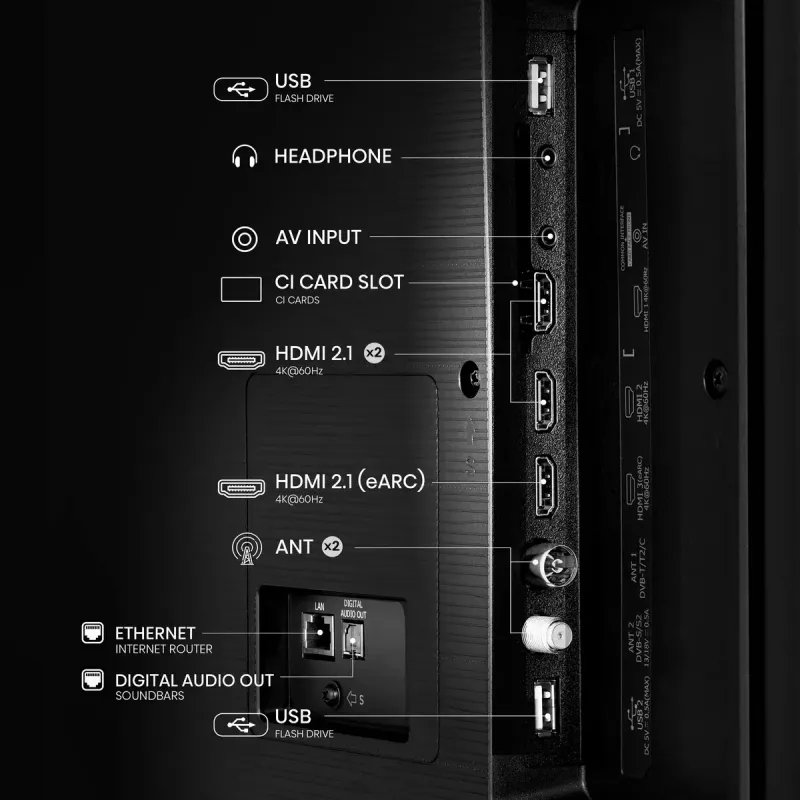 Telewizor Hisense 65A6N 65 cali 4K Ultra HD LED 3840 x 2160