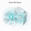 TP-Link RE335 Wzmacniacz sieci 867 Mbit/s Biały