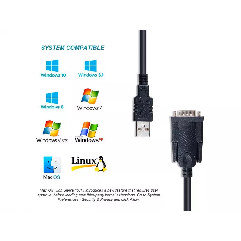 Kabel Equip USB-A na szeregowy (DB9), M/M 1,5m, czarny, 1,5 m, USB Type-A, DB-9, męski, męski