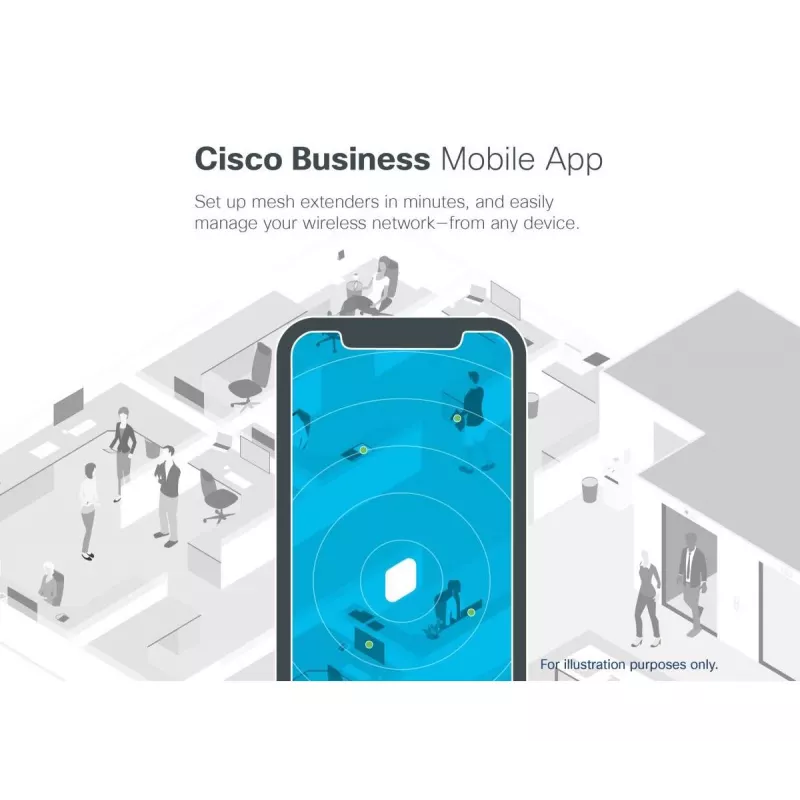 CISCO Cbw145ac 802.11ac 2x2 Wave 2 punkt dostępu do montażu naściennego