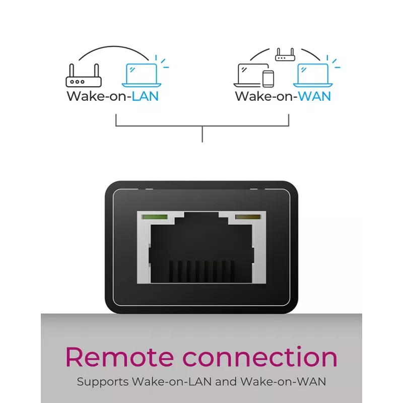 ICY BOX IB-HUB1419-LAN USB 3.2 Gen 1 (3.1 Gen 1) Type-A Czarny