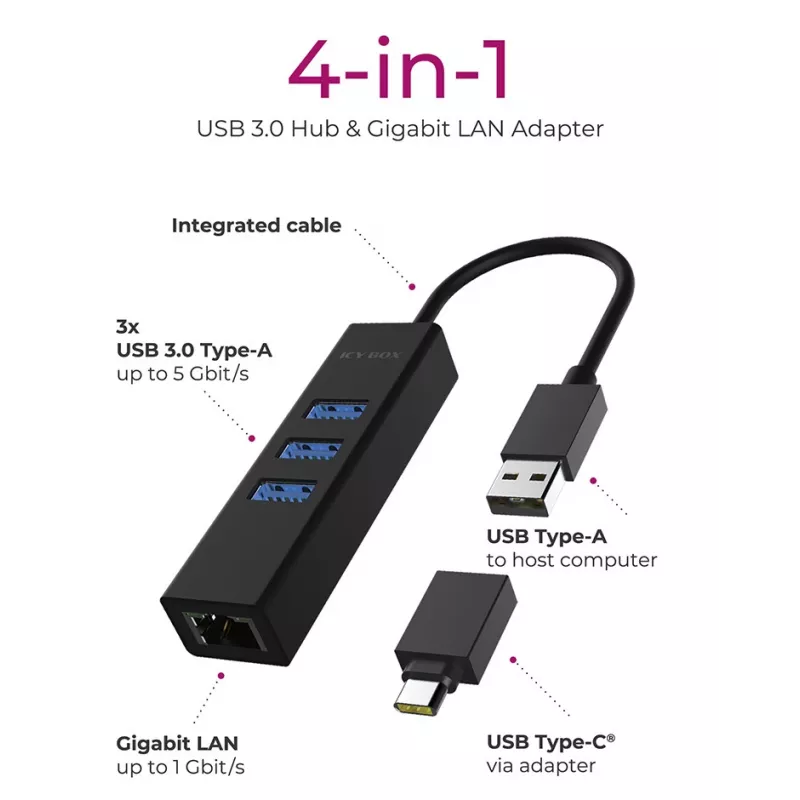ICY BOX IB-HUB1419-LAN USB 3.2 Gen 1 (3.1 Gen 1) Type-A Czarny