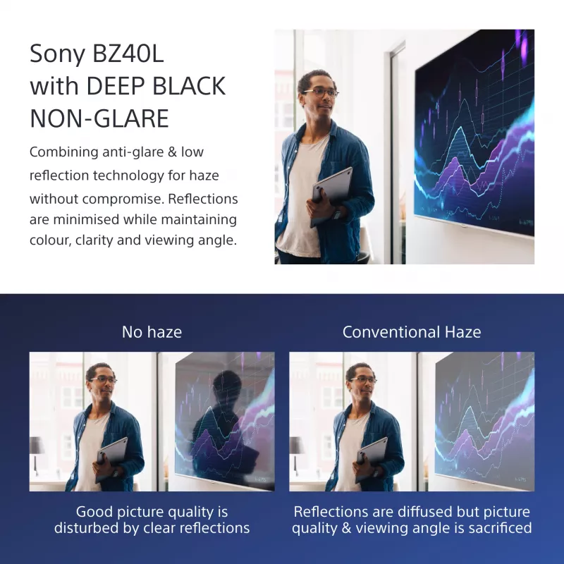 Sony FW-75BZ40L Wyświetlacz sygnalizacyjny Cyfrowy panel płaski 190,5 cm (75 cali) LCD Wi-Fi 700 cd/m² 4K Ultra HD Czarny Android 24/7