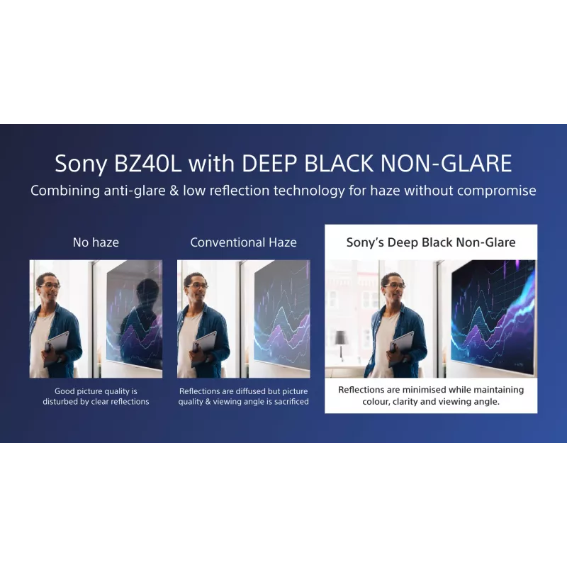 Sony FW-75BZ40L Wyświetlacz sygnalizacyjny Cyfrowy panel płaski 190,5 cm (75 cali) LCD Wi-Fi 700 cd/m² 4K Ultra HD Czarny Android 24/7