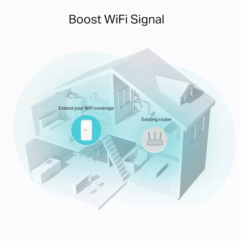 Wzmacniacz sieciowy TP-Link AC1200 Mesh Wi-Fi Extender