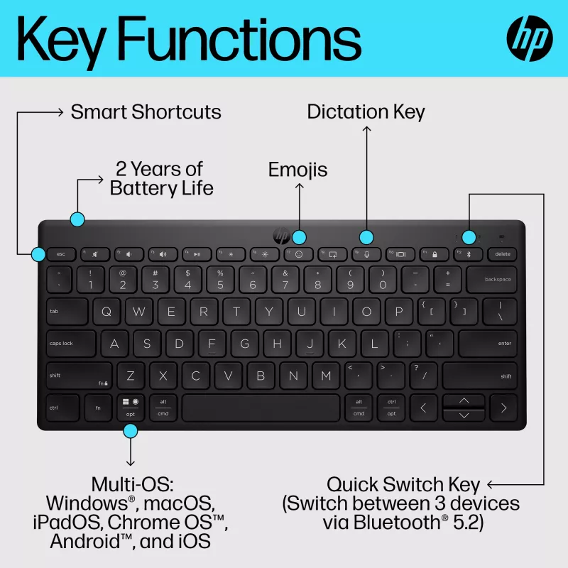 Kompaktowa klawiatura Bluetooth HP 355 — bezprzewodowe klawisze mechaniczne, czarna, 0,34 kg