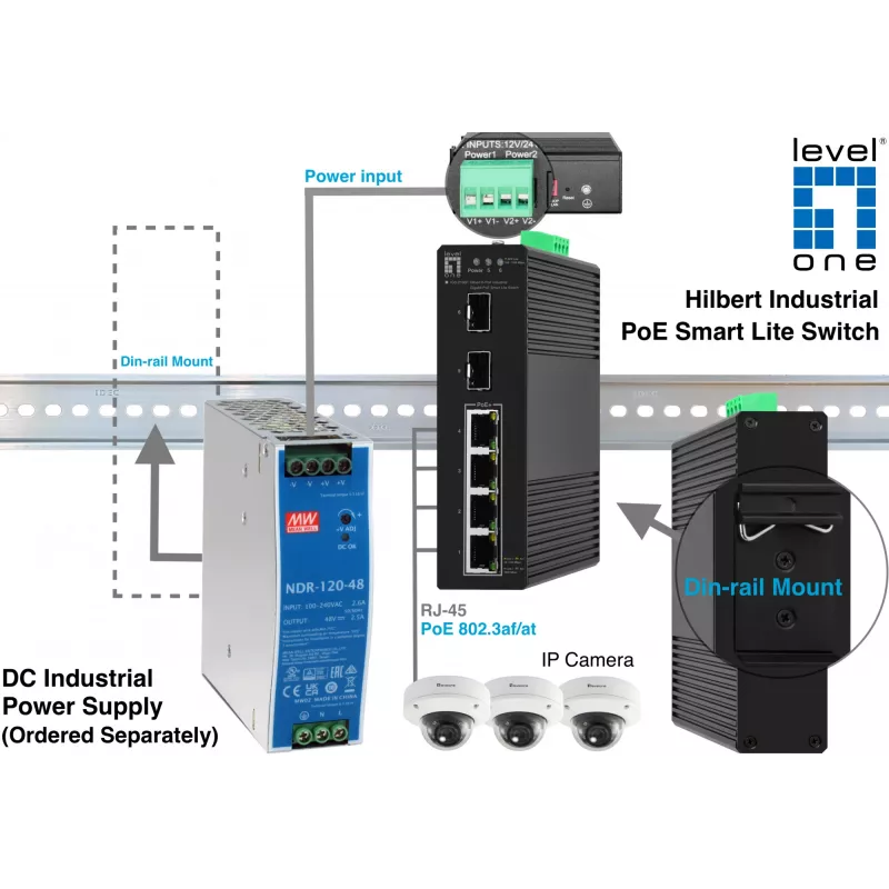 Przełącznik LevelOne Hilbert 6-portowy przemysłowy Gigabit PoE Smart Lite, 2 x SFP, 4 wyjścia PoE, 802.3at/af PoE