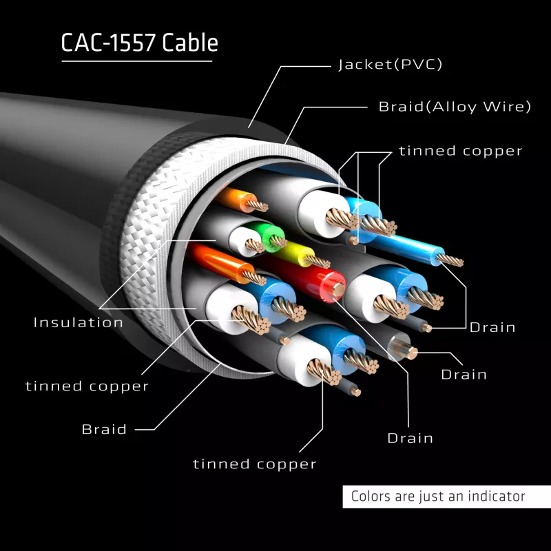 CLUB3D Kabel USB Type C do DP 1.4 8K60Hz M/M 1,8 m