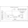 Router MikroTik RB760iGS 2.4GHz 802.11n