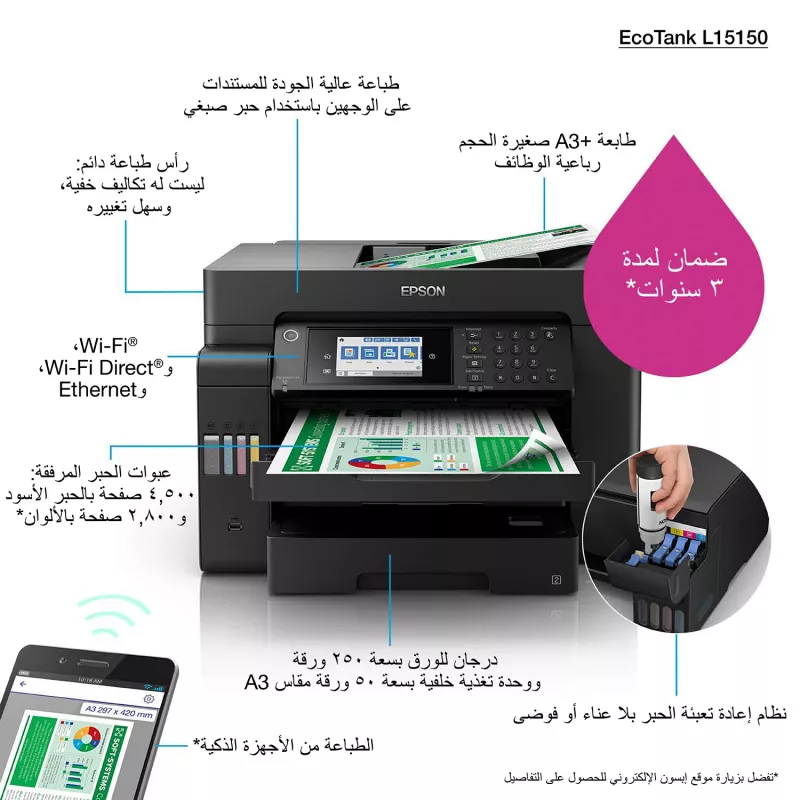 Drukarka wielofunkcyjna Epson EcoTank L15150 — kolorowy atramentowy, A3+ (4800x2400 DPI), Wi‑Fi, Ethernet