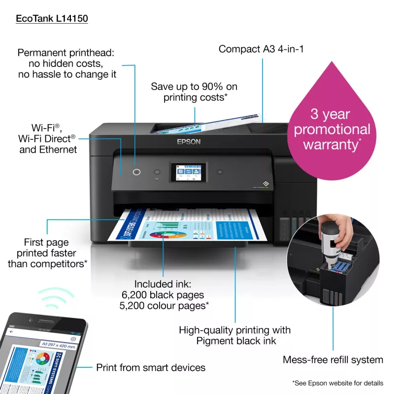 Epson EcoTank L14150 A3 Atramentowy 4800 x 1200 DPI 38 ppm Wi-Fi