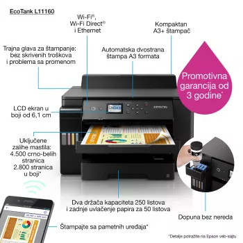 EcoTank L1116 Drukarka atramentowa kolorowa 4800 x 1200 DPI A3 Wi-Fi