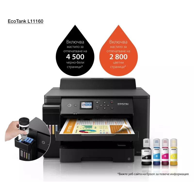 EcoTank L1116 Drukarka atramentowa kolorowa 4800 x 1200 DPI A3 Wi-Fi