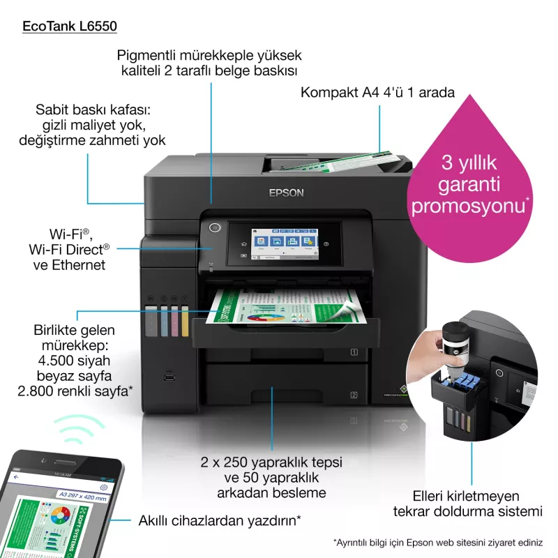 Urządzenie wielofunkcyjne Epson EcoTank L6550, atramentowy kolorowy druk, 4800x2400 DPI, A4, Wi‑Fi, Ethernet