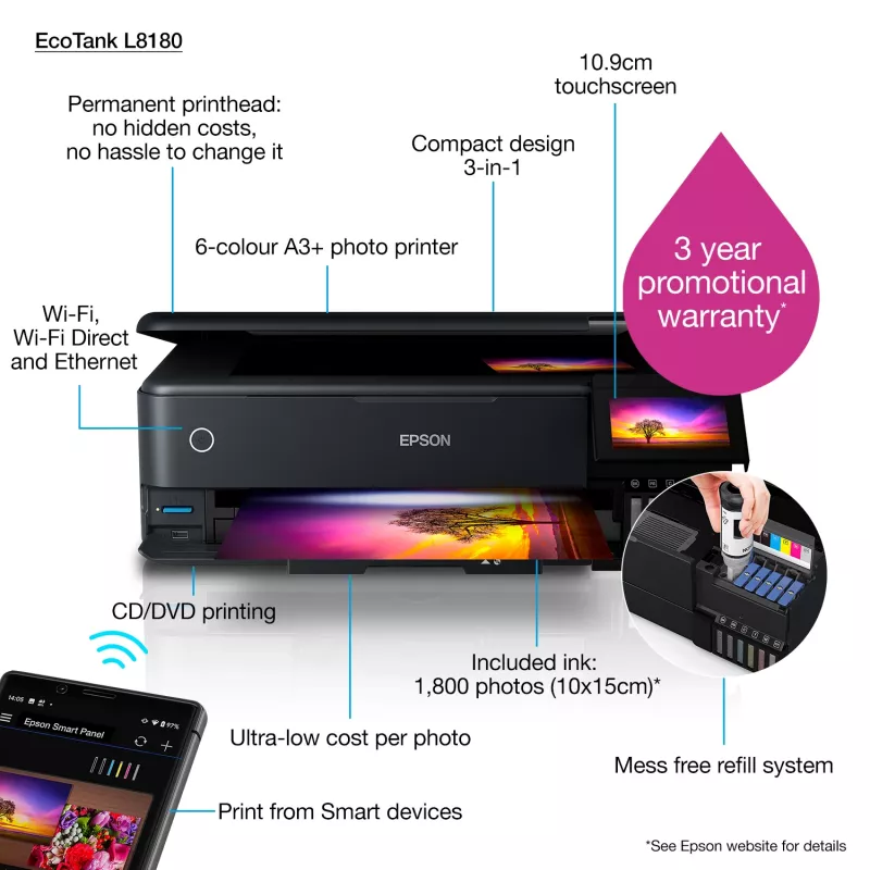 Wielofunkcyjna drukarka atramentowa Epson EcoTank L8180 — A3+, Kolor, 5760x1440 DPI, 32 str./min, Dupleks, Wi‑Fi, Ethernet
