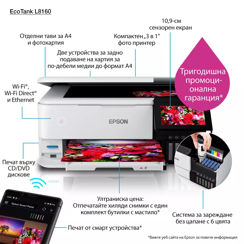 Wielofunkcyjna drukarka atramentowa Epson EcoTank L8160 — Druk kolorowy, 5760x1440 DPI, 32 str./min, A4, Wi‑Fi, Duplex