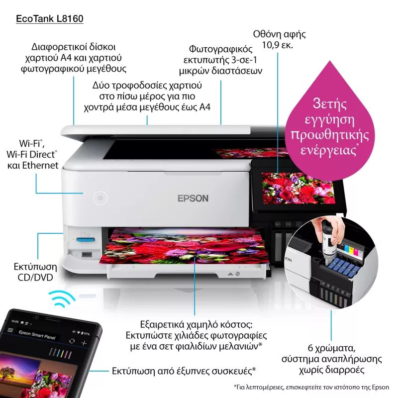 Wielofunkcyjna drukarka atramentowa Epson EcoTank L8160 — Druk kolorowy, 5760x1440 DPI, 32 str./min, A4, Wi‑Fi, Duplex
