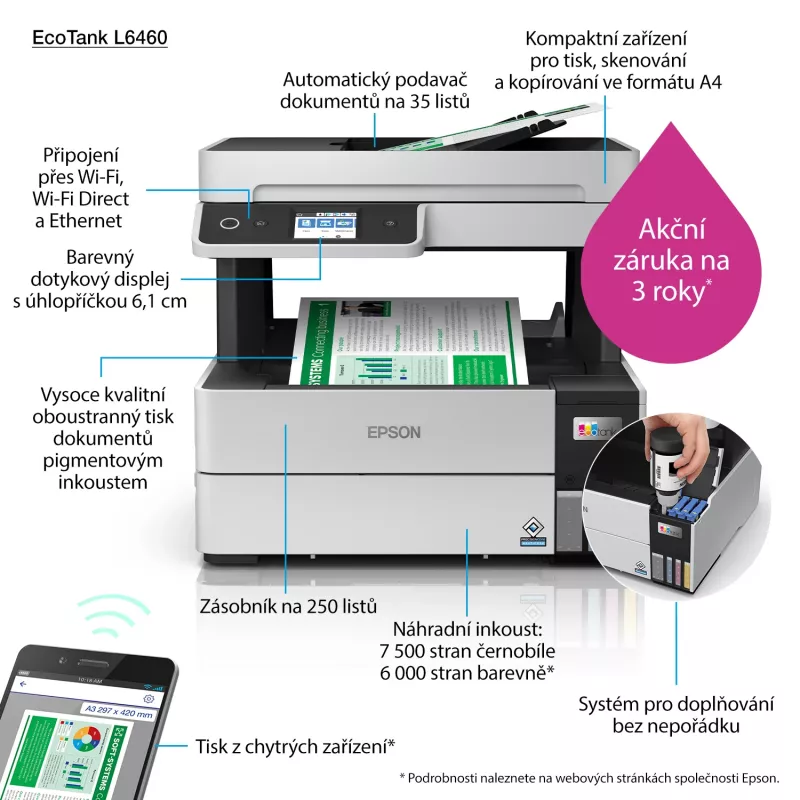 Wielofunkcyjna drukarka Epson EcoTank L6460 — atramentowa kolorowa, 4800x1200 dpi, 37 str./min, A4 duplex, Wi‑Fi, Ethernet