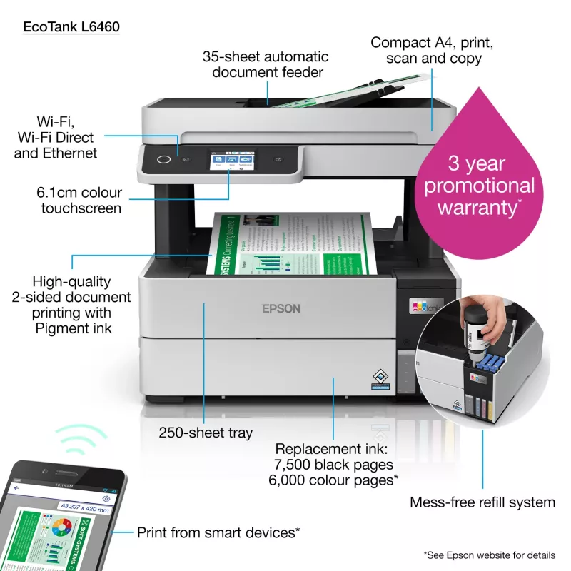 Wielofunkcyjna drukarka Epson EcoTank L6460 — atramentowa kolorowa, 4800x1200 dpi, 37 str./min, A4 duplex, Wi‑Fi, Ethernet
