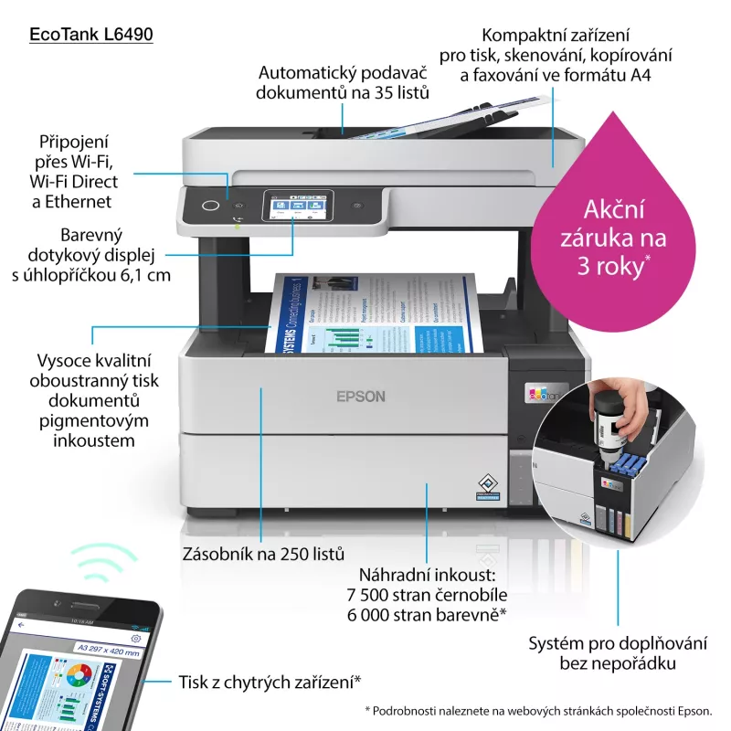 Wielofunkcyjna drukarka Epson EcoTank L6490 — atramentowa kolorowa, 4800x1200 dpi, 37 str./min, A4 duplex, Wi‑Fi, Ethernet