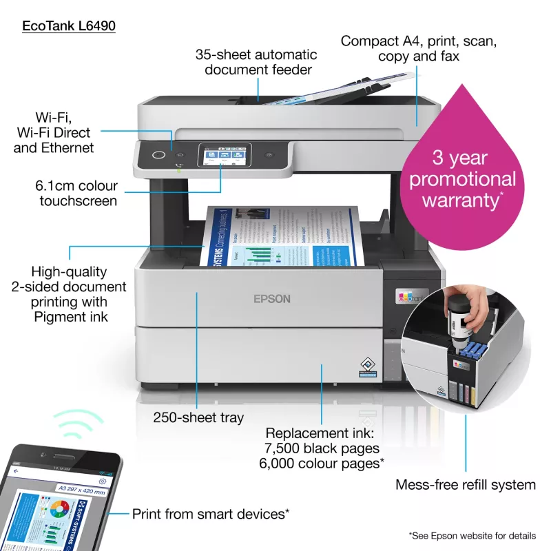 Wielofunkcyjna drukarka Epson EcoTank L6490 — atramentowa kolorowa, 4800x1200 dpi, 37 str./min, A4 duplex, Wi‑Fi, Ethernet