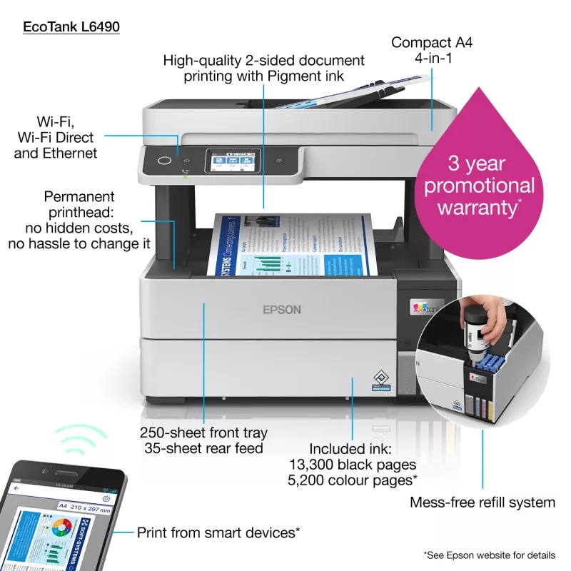 Wielofunkcyjna drukarka Epson EcoTank L6490 — atramentowa kolorowa, 4800x1200 dpi, 37 str./min, A4 duplex, Wi‑Fi, Ethernet