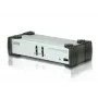 Przełącznik ATEN 2-portowy USB 3.1 Gen 1 DisplayPort 1.1 KVMP™ z głośnikiem (kable KVM w zestawie)