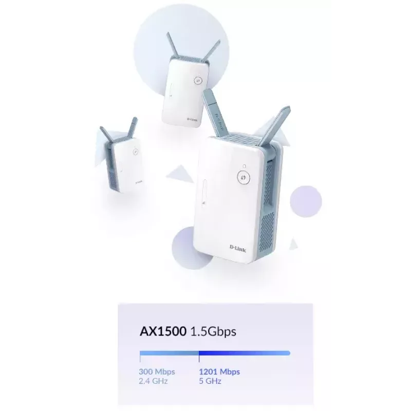 D-Link E15/E Wzmacniacz sieciowy Nadajnik sieciowy Biały 10, 100, 1000 Mbit/s